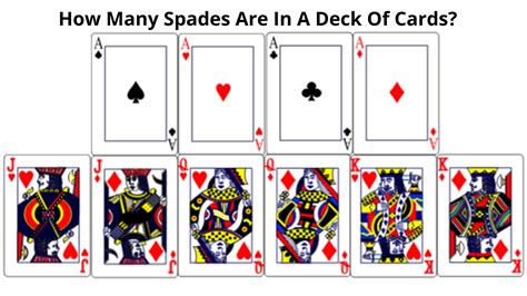 how many spade cards